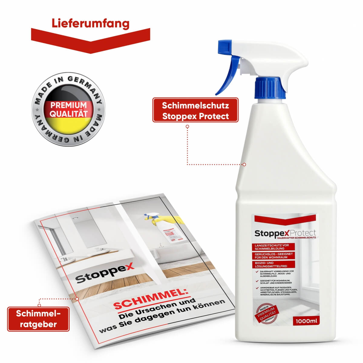 Lieferumfang Stoppex Protect
